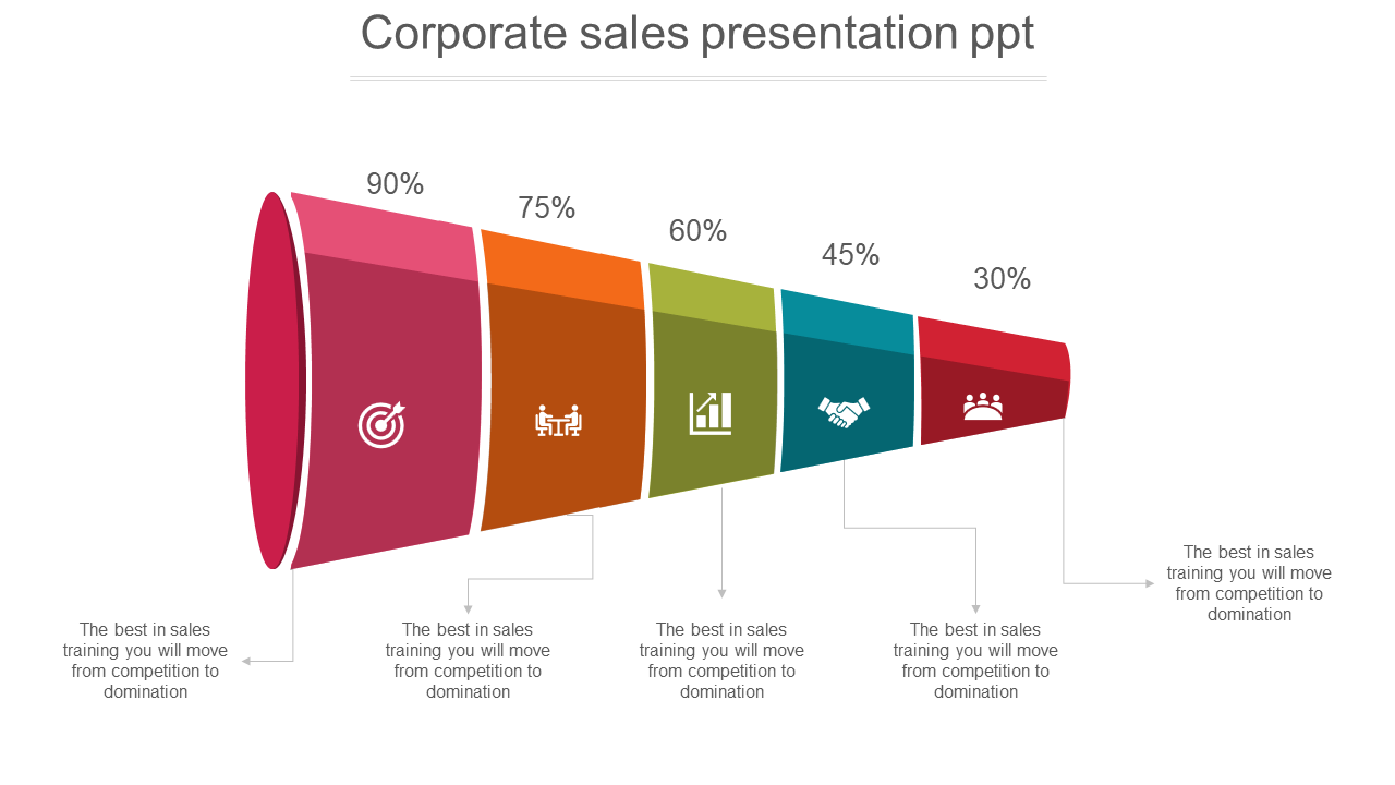Get Corporate Sales Presentation PPT Slide Designs